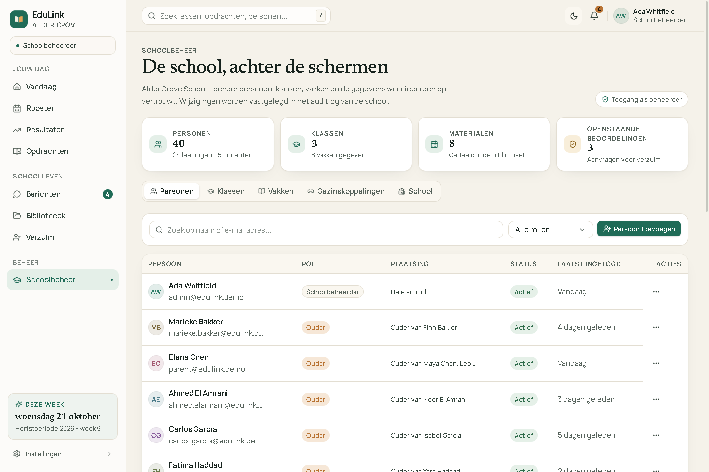 EduLink administrator view for managing people, roles, classes and school data