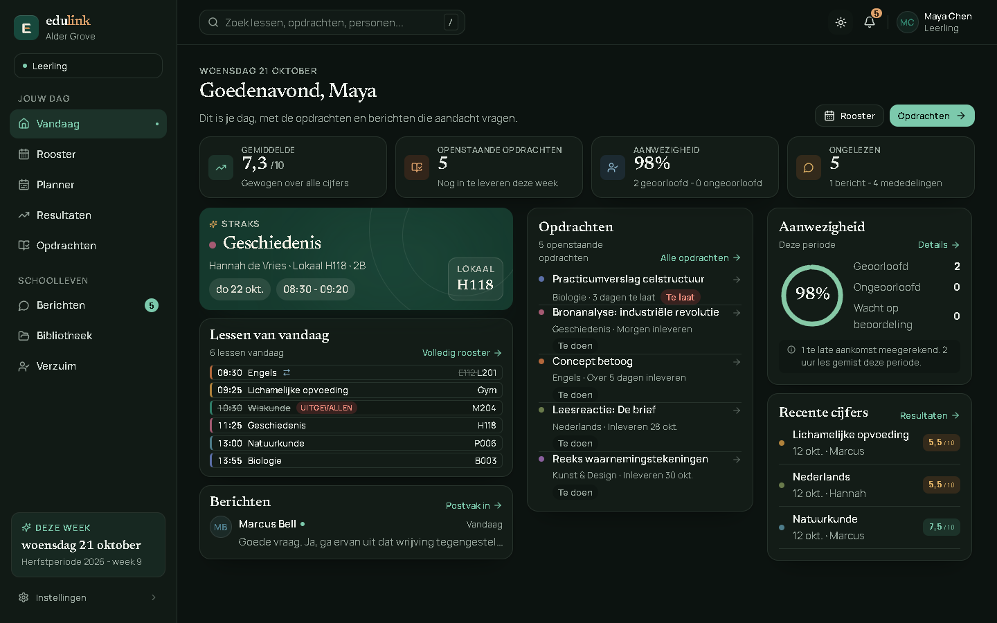 EduLink school dashboard for fictional Alder Grove School, with class, attendance and coursework panels