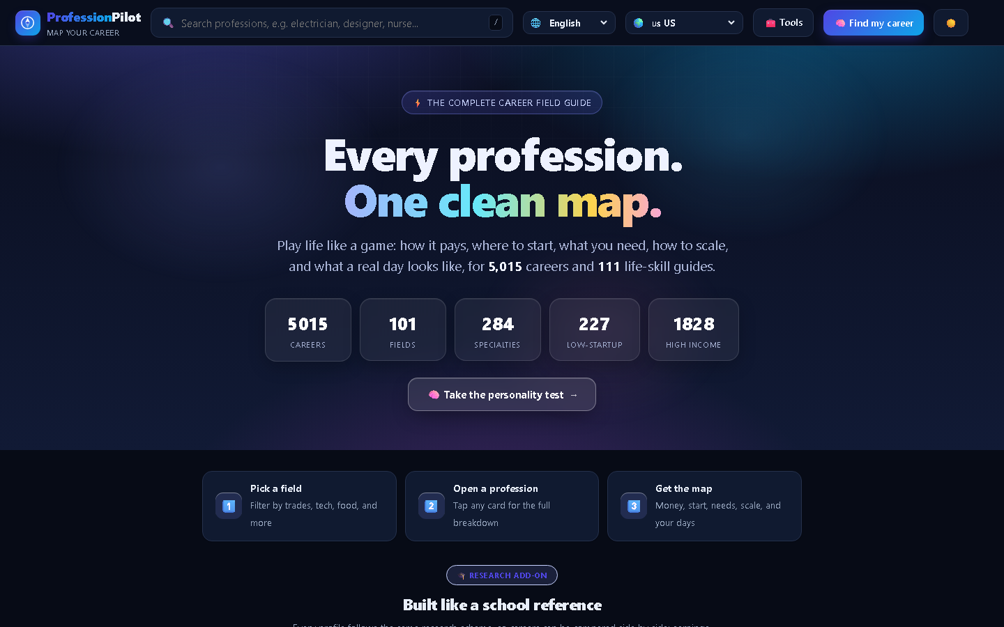 ProfessionPilot live career guide, showing its search, career map and career counts